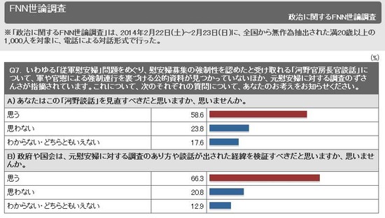 fnn2014022300587895