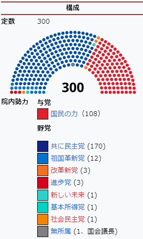 2024No-00