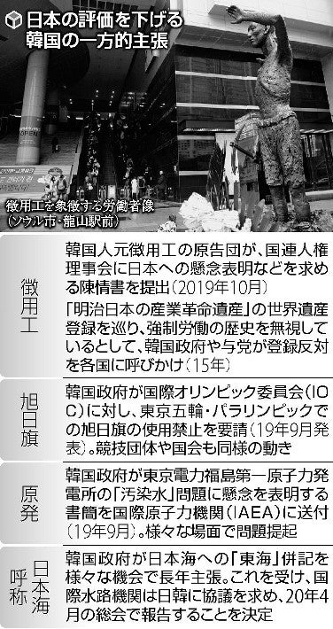 20191203-OYT1I50013-T