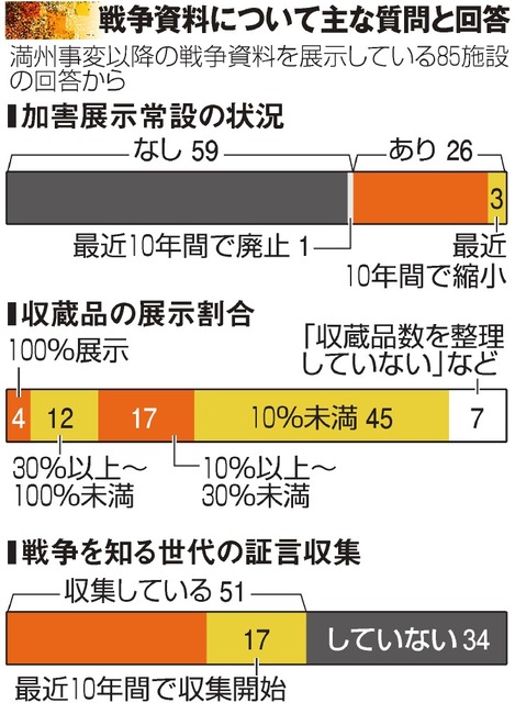AS20150907000365_comm