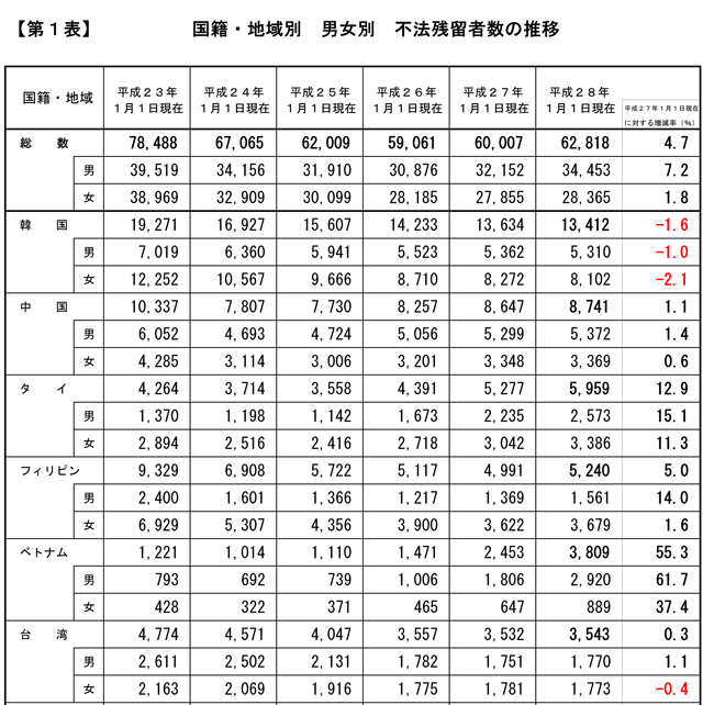 fuhouzanryu03-11-2016_1