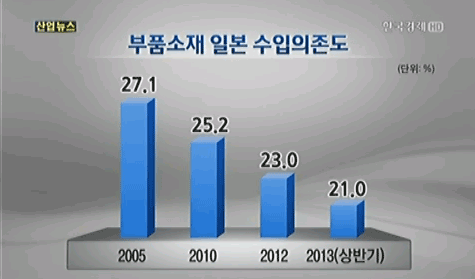 20130718000121