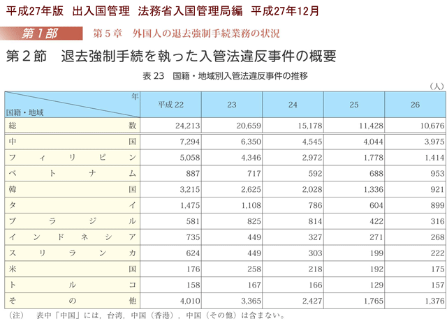 fuhoutaizai20145642156