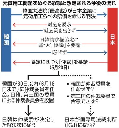 AS20190520003562_comm_R