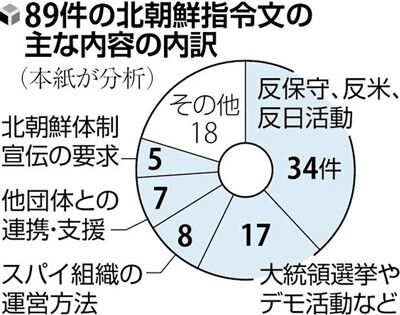 20250109-OYT1I50010-1