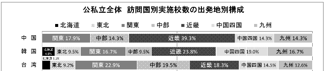 2016-03-joukyou15