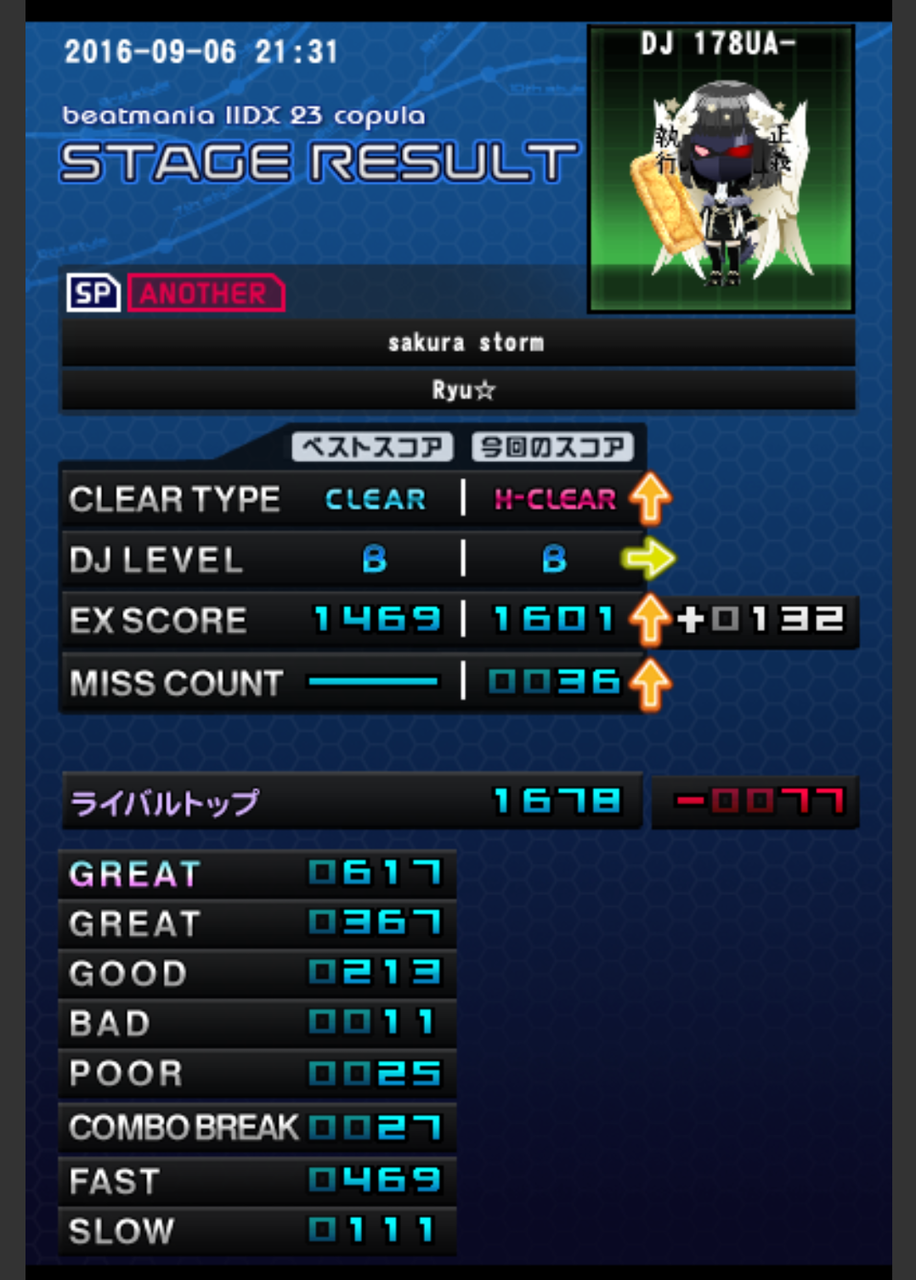 両津のバカはどこだ どこへいった いがん日記２ ブロ グん Eden