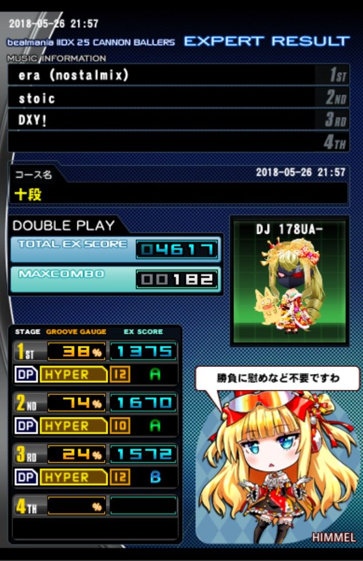 レベルアップですぜ あんたも せいちょう したもんだ いがん日記２ ブロ グん Eden