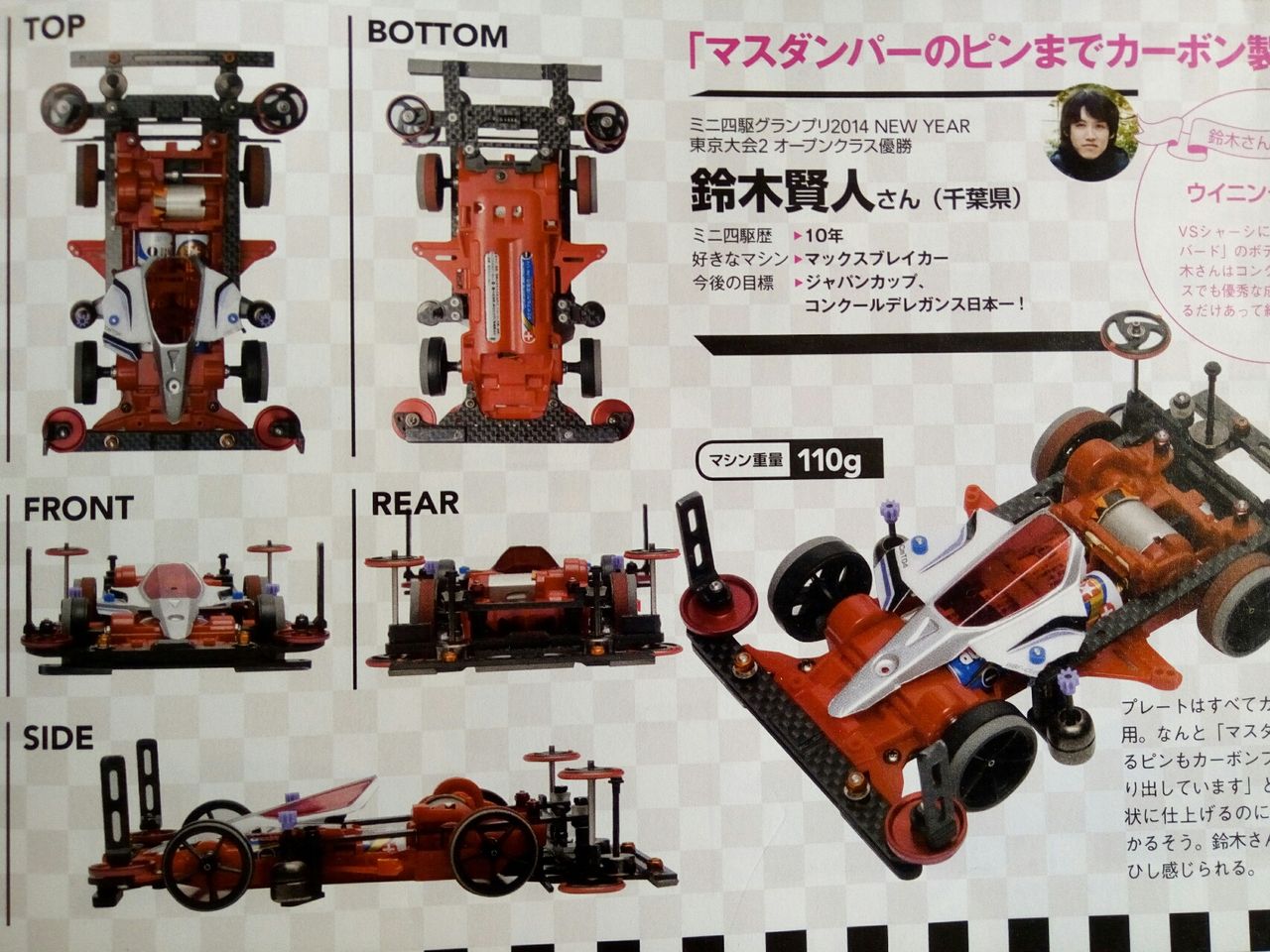 タミヤレギュレーション ジジイのミニ四駆part14 初心者でも ジャパンカップに参加しよう タミヤレギュレーション ジジイのミニ四駆part14 初心者でも ジャパンカップに参加しよう