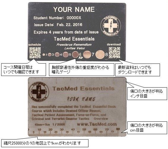 国際標準緊急事態対処医療講習「TacMed Essentials」アジア国際