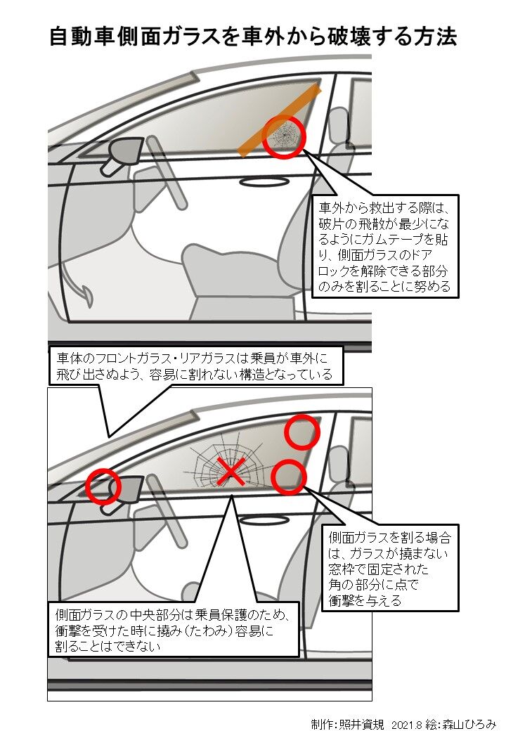TCCC対訳解説本が残り50冊です 御注文はお早めに : TACMEDA