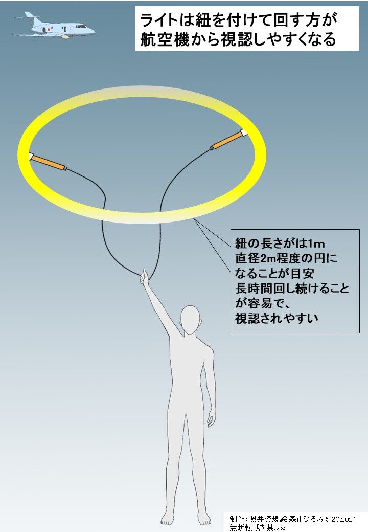 SSP閃光音響フラッシュライト」防災・防犯用品について検証しま