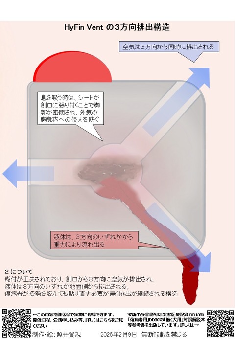 スライド2