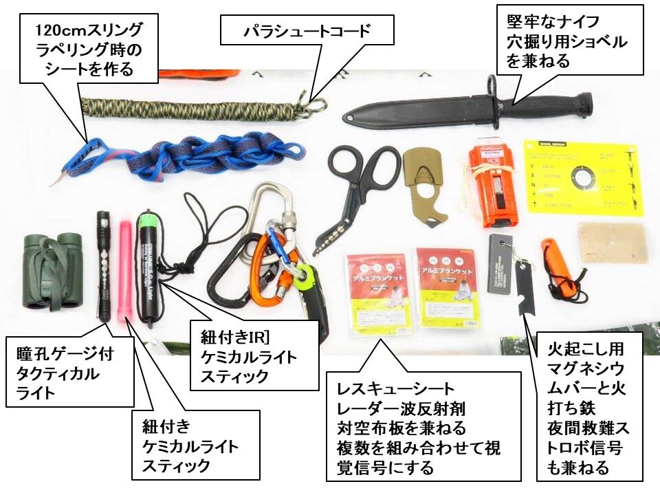 タスマニアンン・タイガーの新作 サバイバルパックの内容品も含めた
