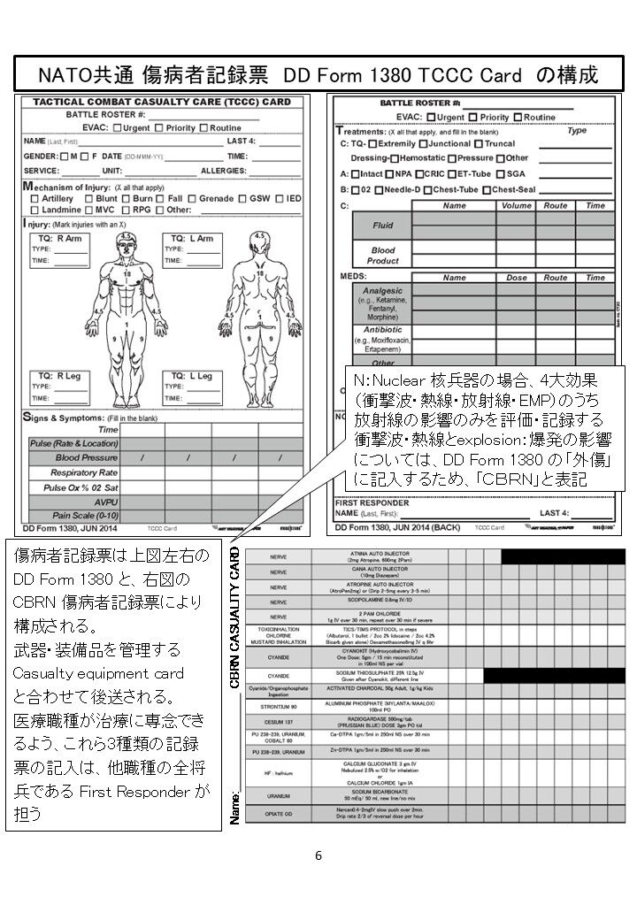 究極の災害医療ガイドライン 対訳で徹底理解！TCCC A5版が350