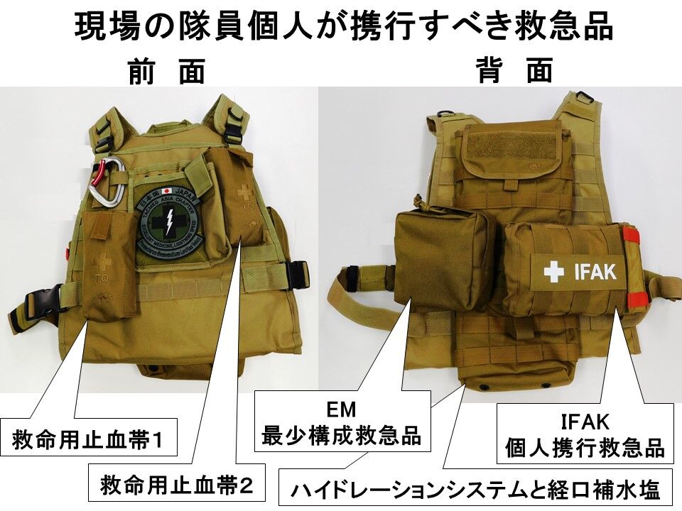 ミリタリーショップ レプマート / 米軍の応急処置キットIFAK