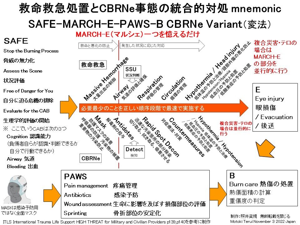 早割あります！記事冒頭でTCCCについて解説 日本で最も早く、最新の