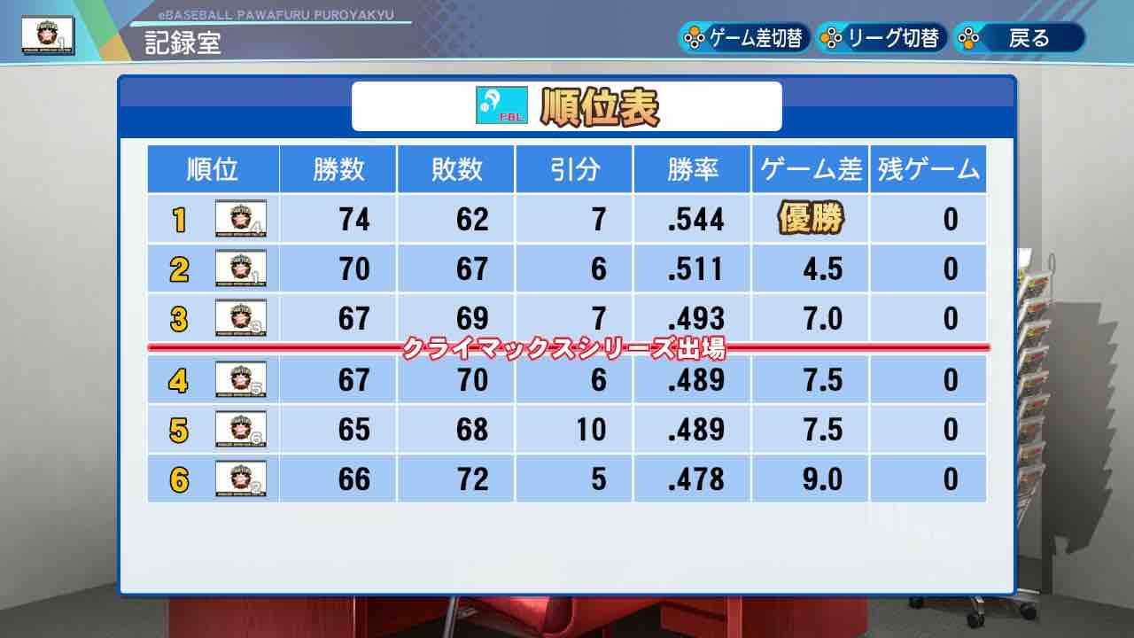 ムード の効果について実験してみよう パワプロをやろうよ 22