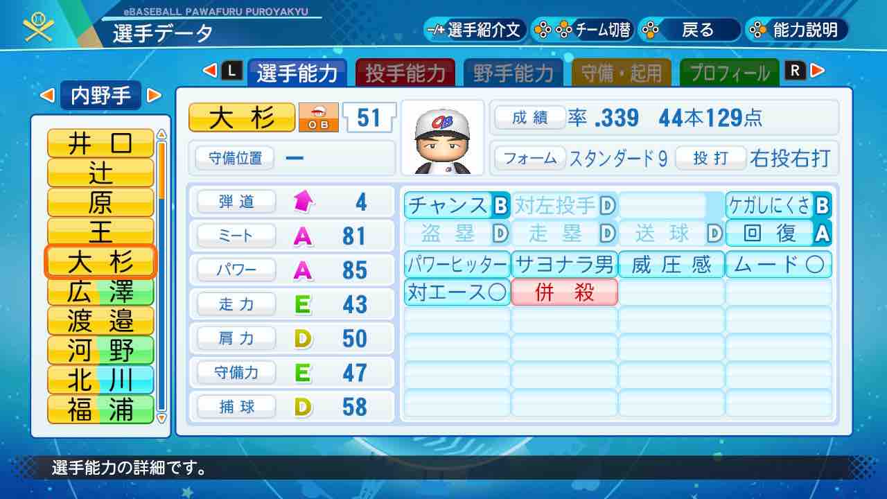 個人的 オーペナで強いob野手ランキング パワプロをやろうよ 22