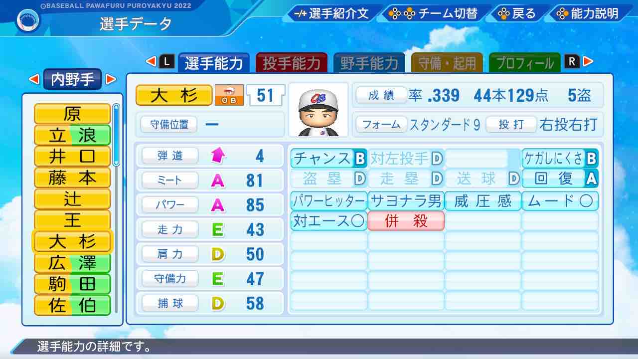 パワプロ22 個人的 転生obでゲームバランスを壊しかねない選手 パワプロをやろうよ 22