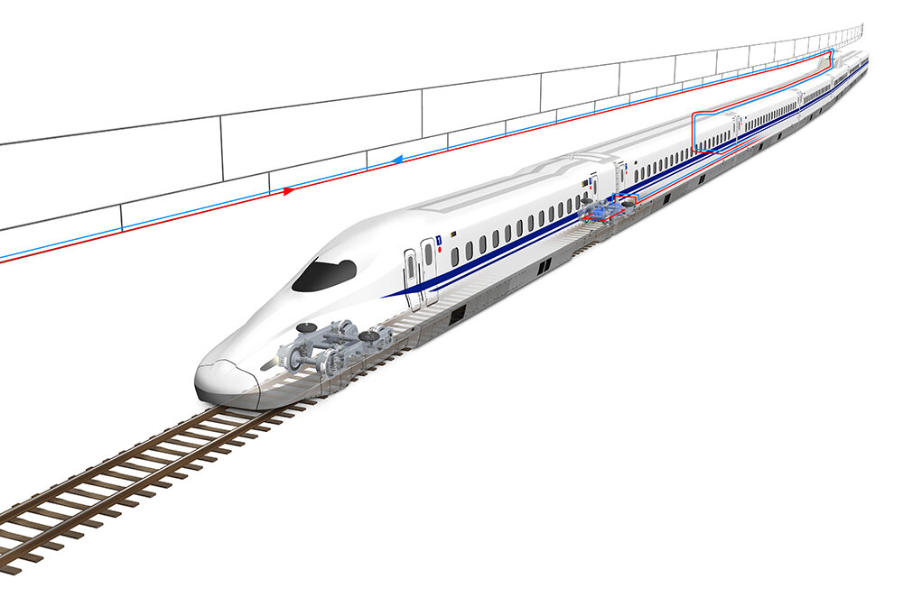 電車の中間 新幹線のぞみn700a 透視図イラスト