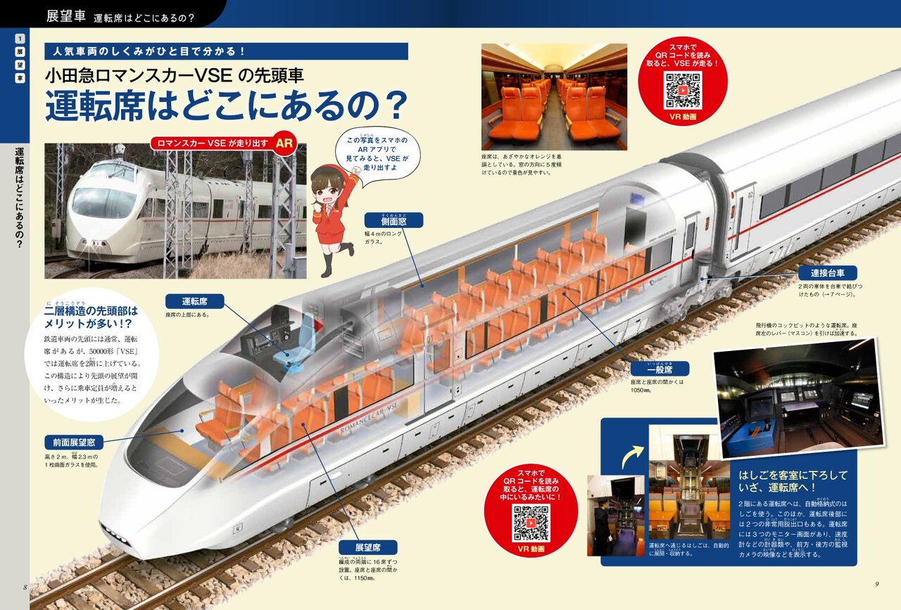電車の中間 小田急線 ロマンスカー Vse 形 のしくみを説明 透視図イラスト 電車の中間 小田急線 ロマンスカー Vse 形 のしくみを説明 透視図イラスト