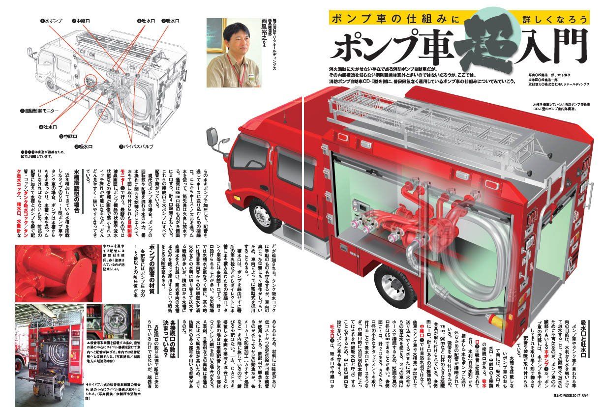 のりものの透視図イラスト
      ●緊急車両：　日本の消防車2017　モリタＣＤ-Ｉ型ポンプ車