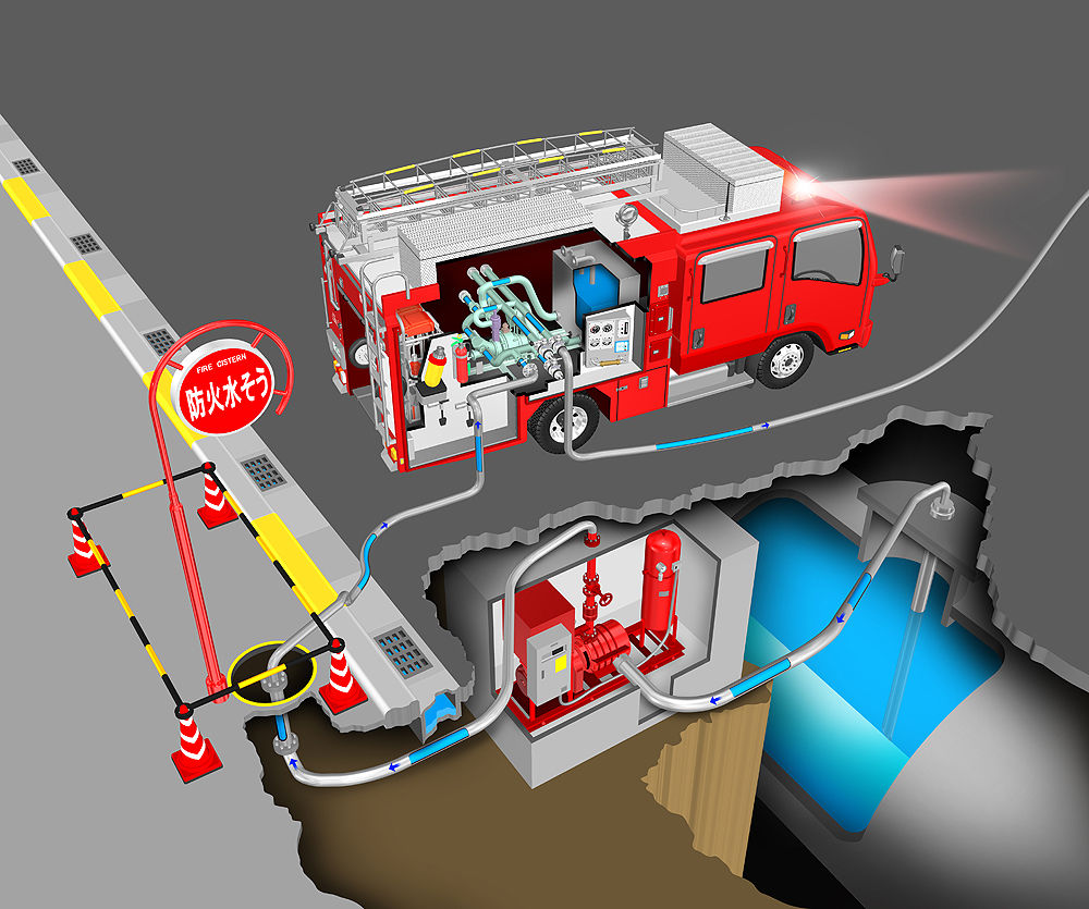 緊急車両 ポンプ車 レスキュー車 救助工作車 はしご車のしくみを説明 透視図イラスト