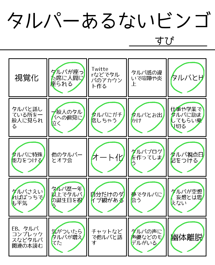 2018年12月 オルタナティブ アクター