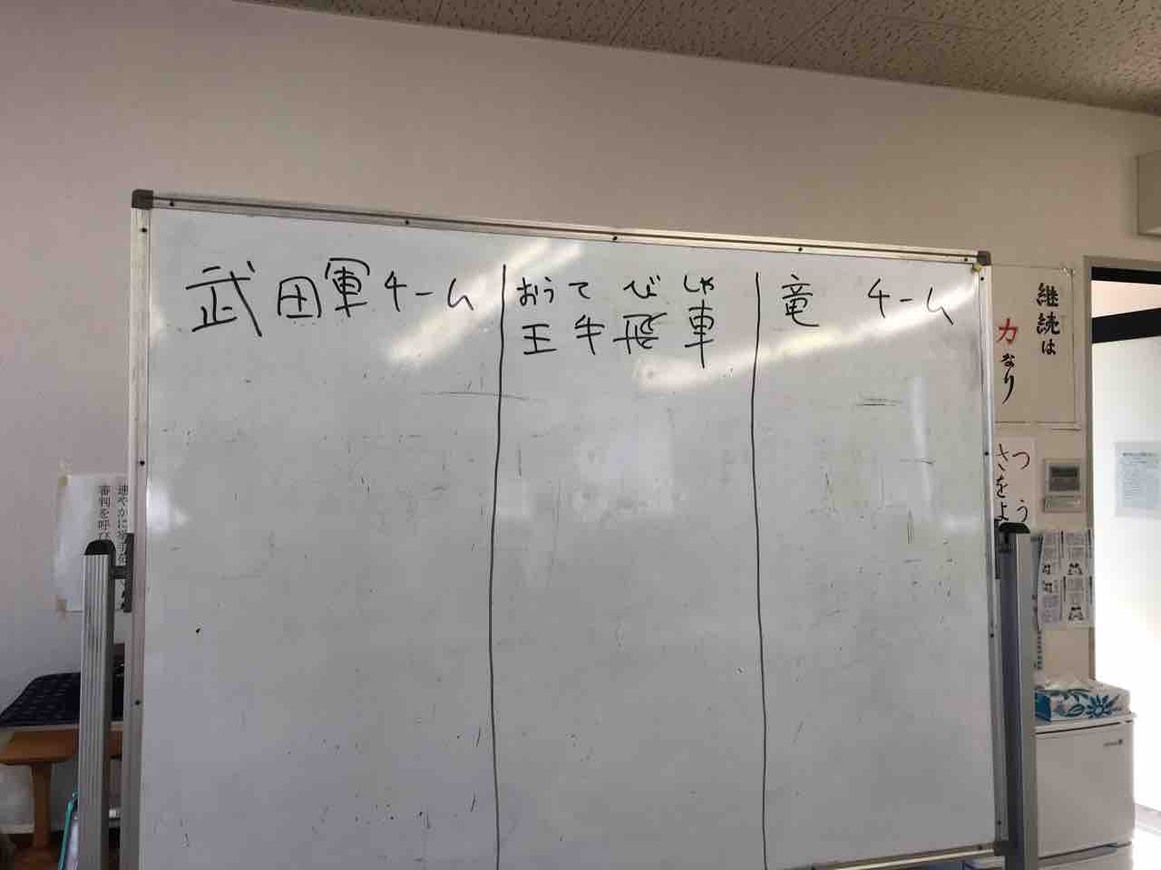 第952回リーグ戦 カワイ杯 初心者教室 スパイラル将棋センター 16 11 第952回リーグ戦 カワイ杯 初心者教室 スパイラル将棋センター 16 11