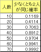確率