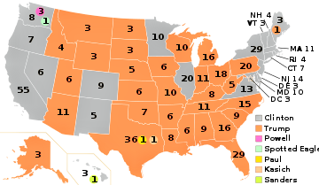 ElectoralCollege2016_svg