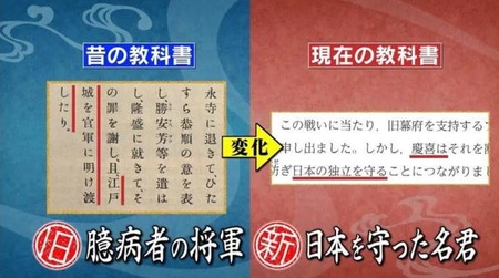 下町っ子の上の空 洋食