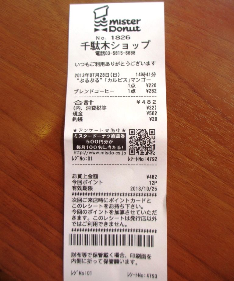 千駄木 ミスタードーナツ 下町っ子の上の空 千駄木 ミスタードーナツ 下町っ子の上の空