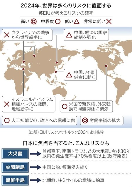 ���ܥꥹ��