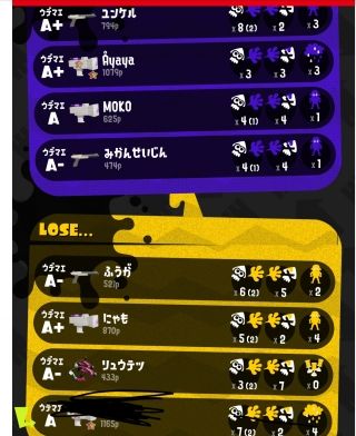 速報！スプラトゥーン