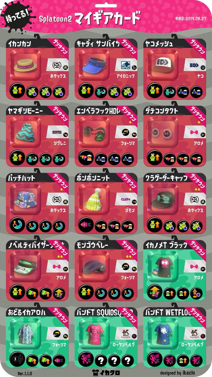 スプラトゥーンまとめ スプラトゥーンまとめ