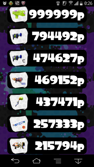 スプラトゥーン攻略まとめ