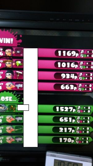 スプラトゥーン攻略まとめ