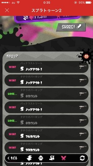 スプラトゥーン攻略まとめ