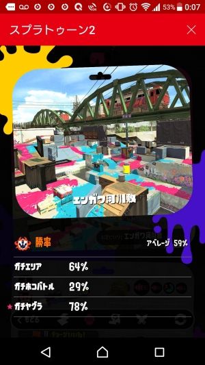 スプラトゥーン攻略まとめ