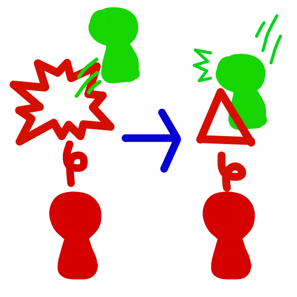 ボム２連投を活用するためのまとめ スプラトゥーン武器研究所