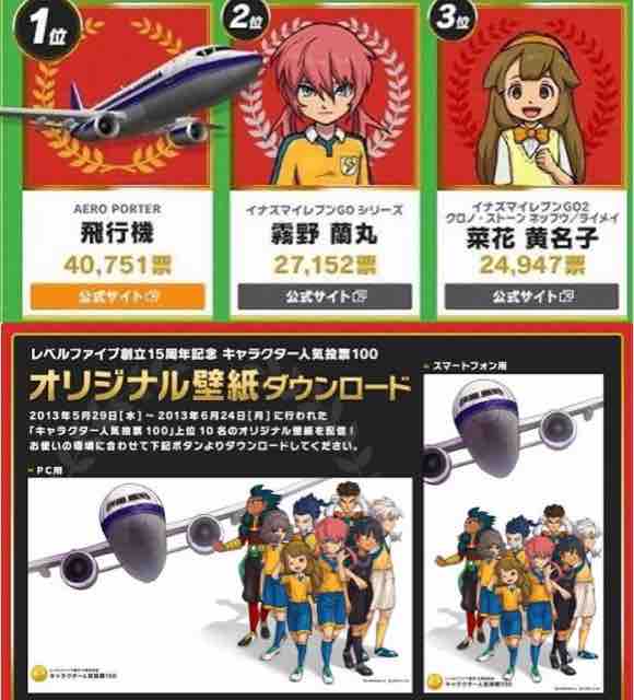 21年2月下旬 ゲーム近況 ゲムアニパ日記