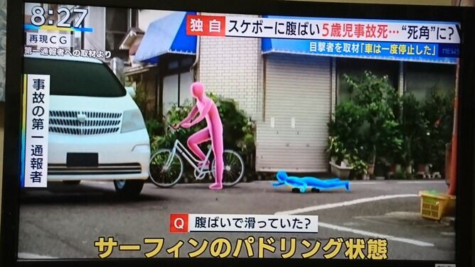 画像あり 腹ばいスケボー事故の回避方法を考えるも無理ゲーすぎる スーパーラッキー