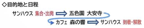 スクリーンショット 2021-12-09 7.22.08
