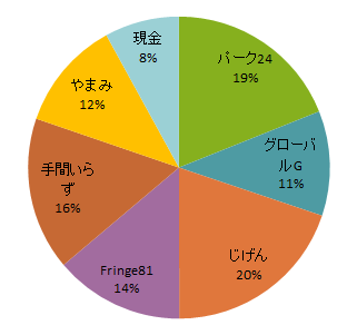 20190630-2