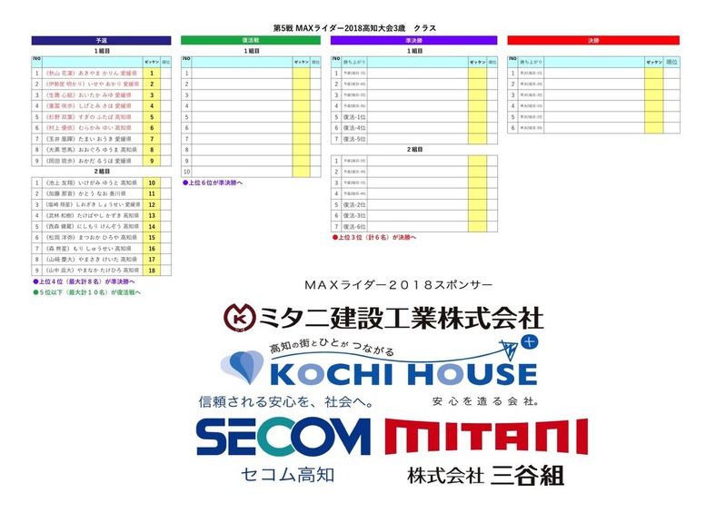 2018.9.23MAX饤゙3Х饹