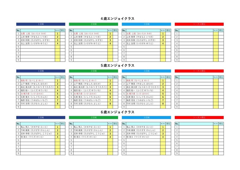 2019.3.17MAX¥é¥¤¥¿゙¡¼4¡¦5¡¦6ºÐ¥¨¥ó¥·゙¥ç¥¤¥¯¥é¥¹