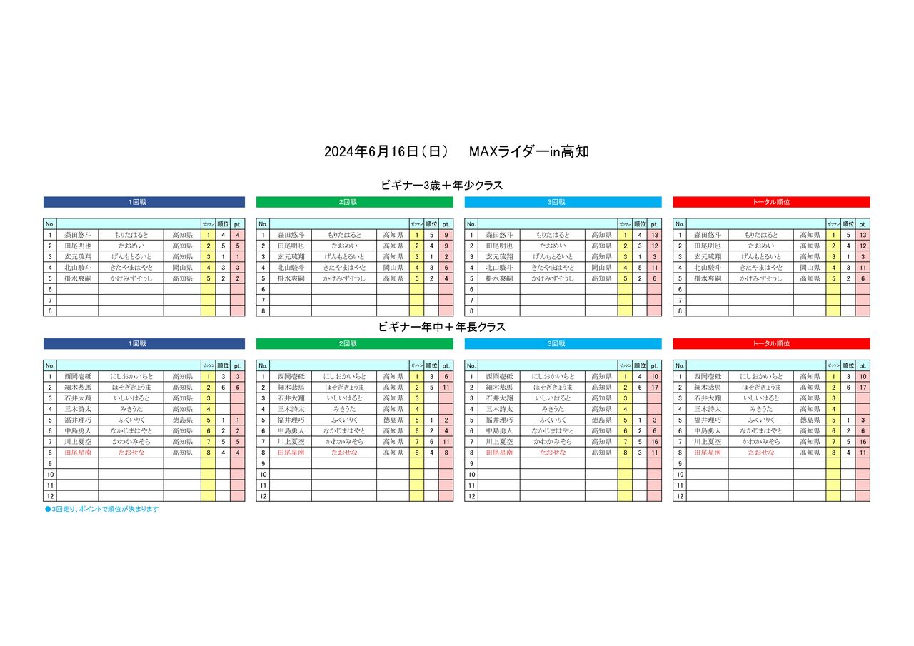 2024.6.16��̥�゙��゙�ʡ�