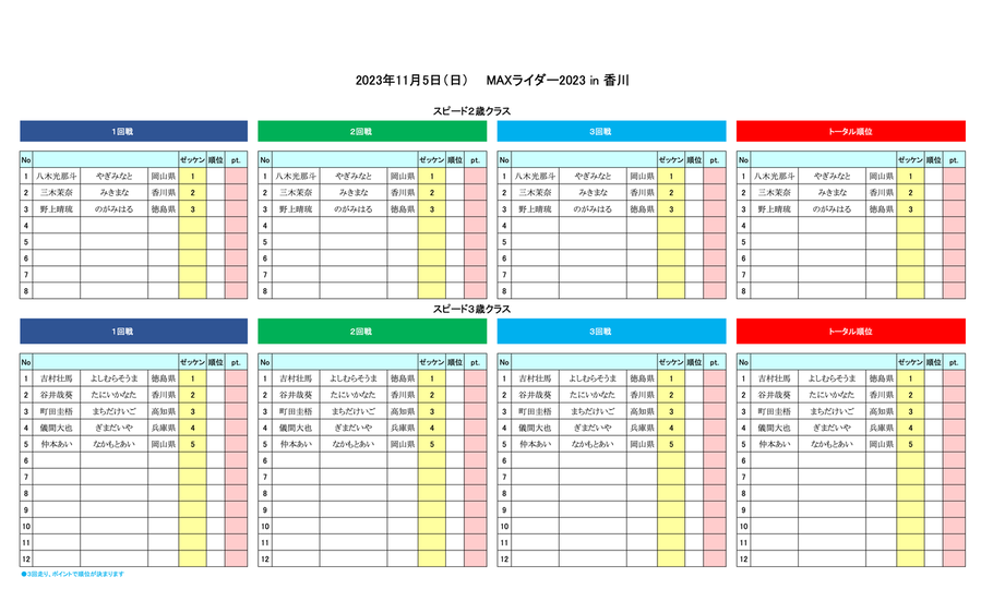 ����゚����゙2�С�3��